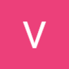 boundvirtuoso